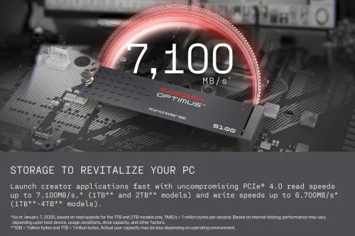 Ổ cứng SSD Sandisk Optimus 5100 PCIe 1TB M2 (SDSP51100TAN)